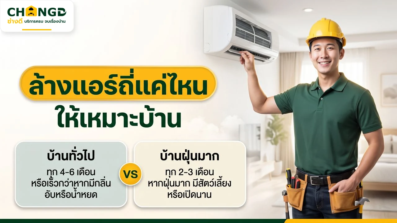 อินโฟกราฟิกความถี่ล้างแอร์สำหรับบ้านทั่วไปและบ้านฝุ่นมาก
