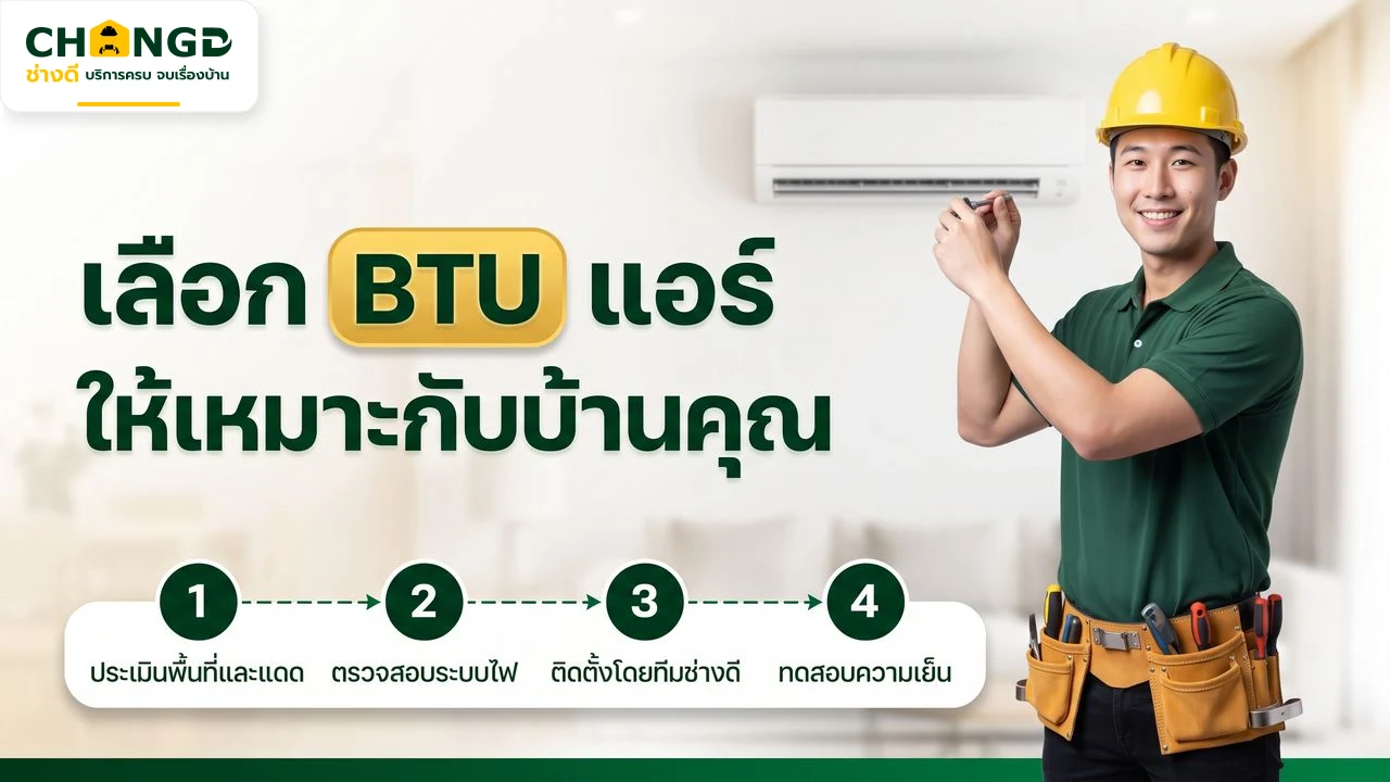 อินโฟกราฟิกขั้นตอนการเลือก BTU และติดตั้งแอร์กับช่างดีอย่างถูกวิธี